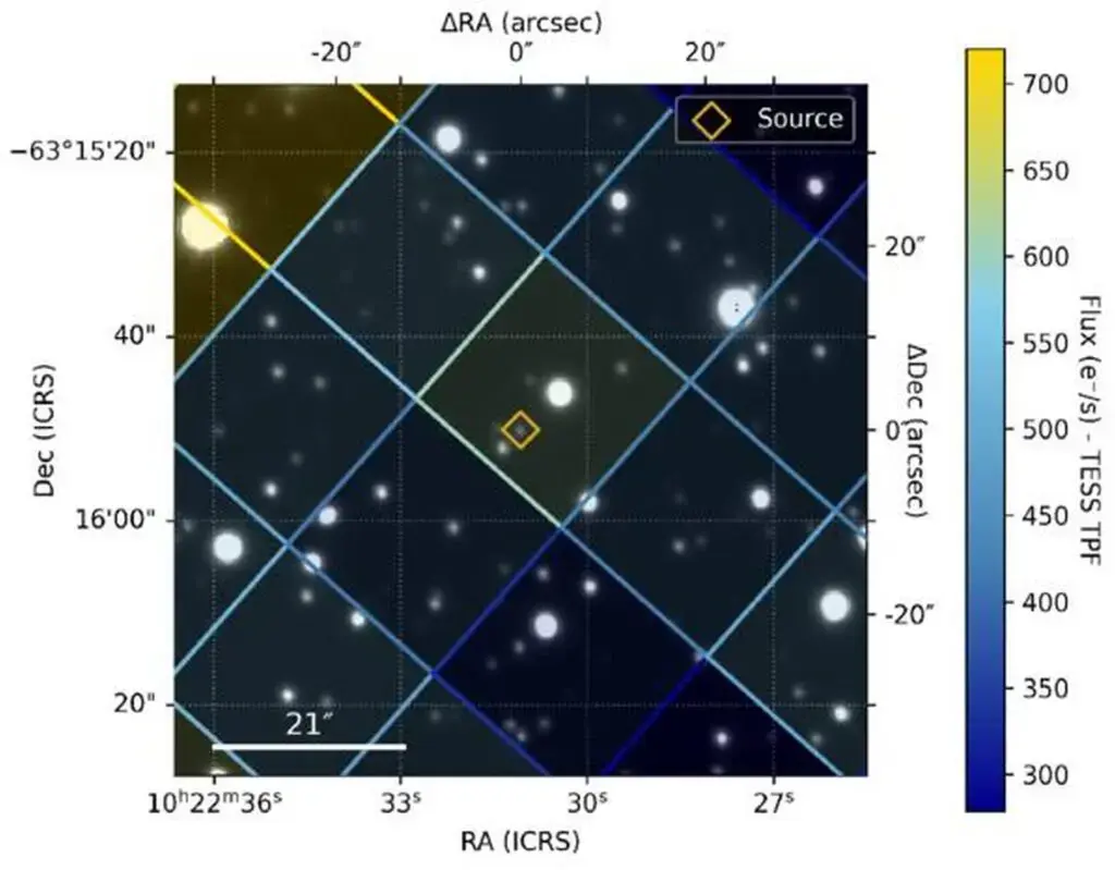 Satelitul NASA a descoperit o planetă neașteptată